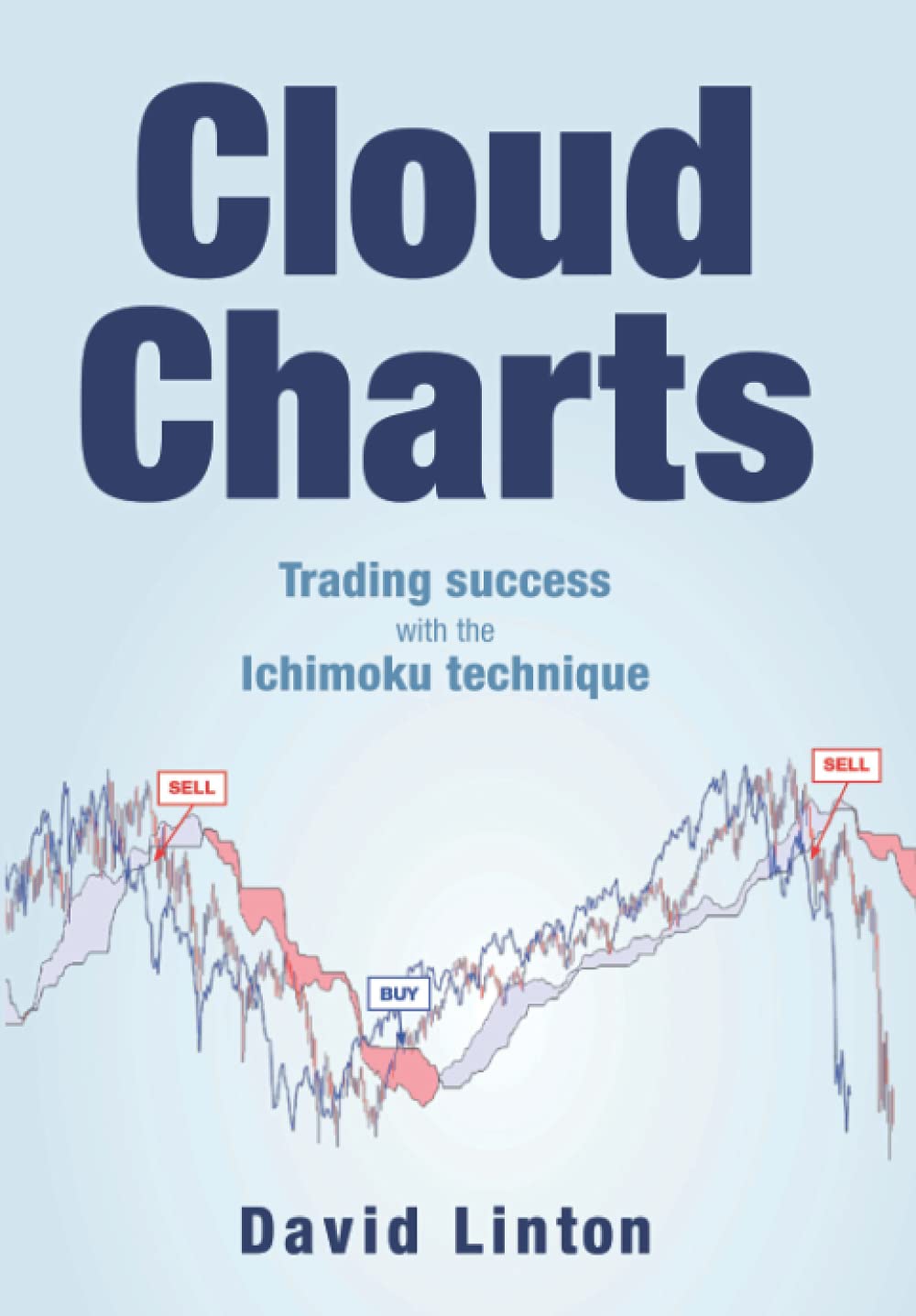Cloud Charts Trading Success with the Ichimoku Technique, David Beckett Linton