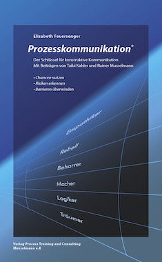 Prozesskommunikation: Der Schlüssel für konstruktive Kommunikation