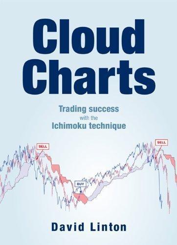 Cloud Charts: Trading Success with the Ichimoku Technique Linton, David Beckett